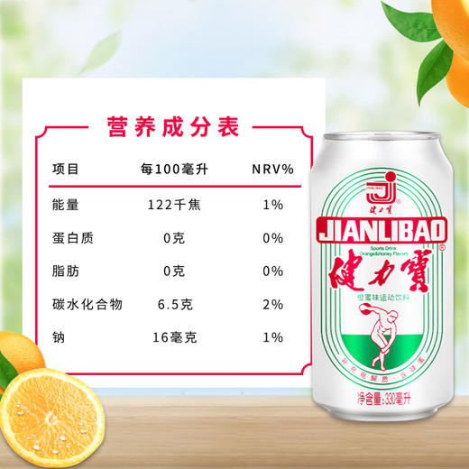 健力宝经典纪念款水果味橙汁味蜜味运动饮料330ml*24罐 白罐整箱 商品图2