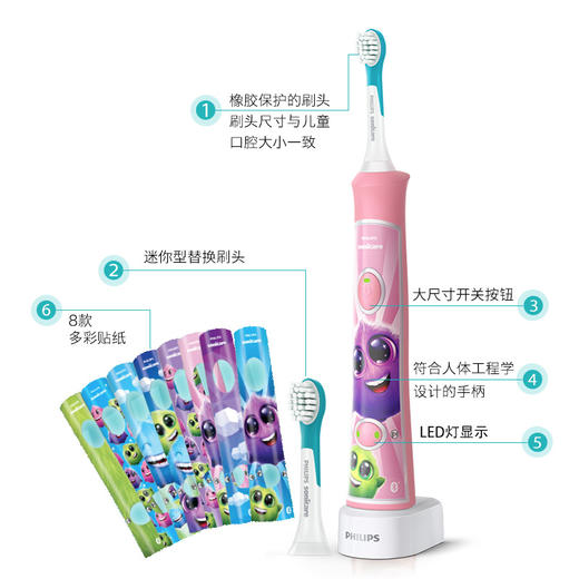 飞利浦(PHILIPS) 电动牙刷 蓝牙版 儿童声波震动牙刷HX6352/43 粉色款 内含2支刷头+10款多彩贴纸 商品图2