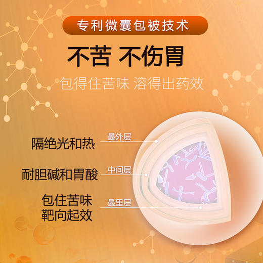 恩诺沙星包被恩味畜禽病毒性细菌性呼吸道特效畜禽药猪药禽药100g/500g 商品图5