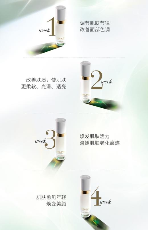 希思黎修活臻颜精华组 4*10ml 商品图3