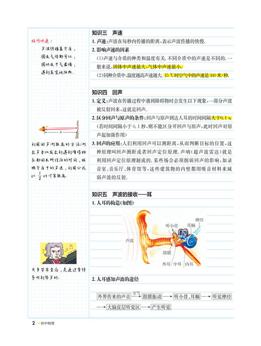 钟书金牌教辅 上海学霸笔记初中物理通用版789年级/七八九年级通用 初中学霸笔记物理漫画图解速查速记全彩版中考物理复习 商品图2