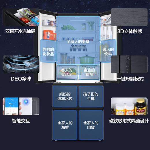 海尔（Haier）冰箱BCD-411WDSKU1 商品图3
