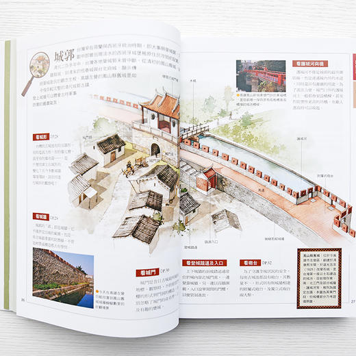 台湾原版 | 广受欢迎的古迹入门百科：《古迹入门》（李乾朗签名版/普通版） 商品图3