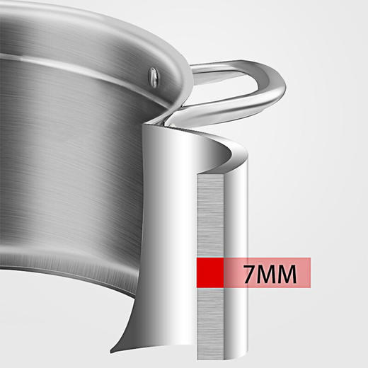 德国康巴赫双耳汤锅22cmJQR 商品图1