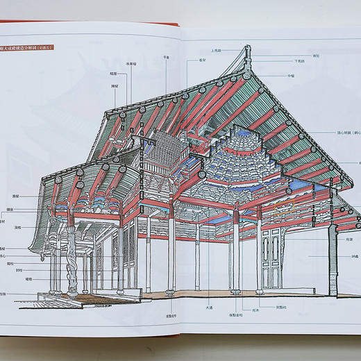 李乾朗签名版《台湾古建筑图解事典》 商品图2