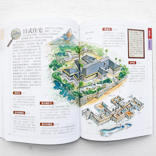 台湾原版 | 广受欢迎的古迹入门百科：《古迹入门》（李乾朗签名版/普通版） 商品图4