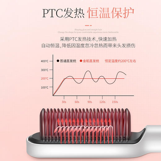 金稻（K-SKIN）直发梳 卷发棒 卷直发器 卷直两用 直发梳夹板 美发护发梳子  造型梳 KD380黑红 商品图5