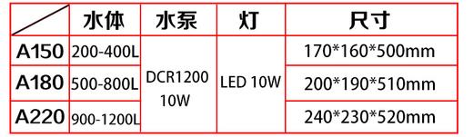 红海星 海水鱼缸水族箱藻桶 藻立方 ATS 藻缸海水底缸 去NO3 商品图1