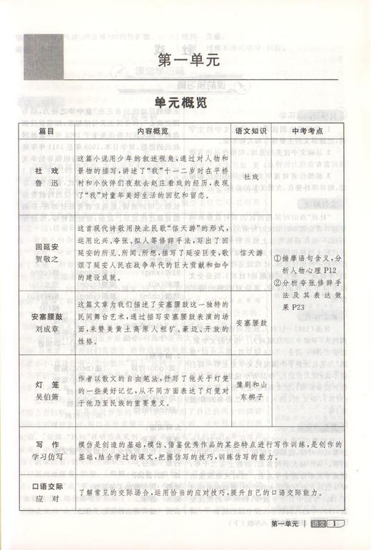 部编版 钟书金牌新教材全解 语文 8年级下册/八年级下第二学期语文 钟书正版辅导书 上海初中初二教辅读物资料书 中学教辅 商品图3