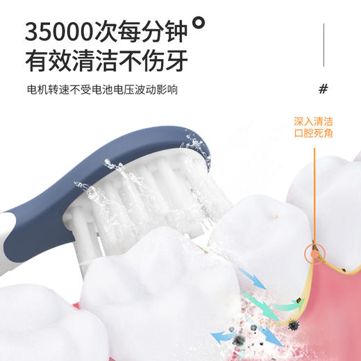 小Qkuta儿童电动牙刷企鹅卡通充电式电动牙刷＆新增0-6-12岁牙膏小孩3-6-12岁以上宝宝软刷毛声波自动（1机身+3刷头） 商品图3