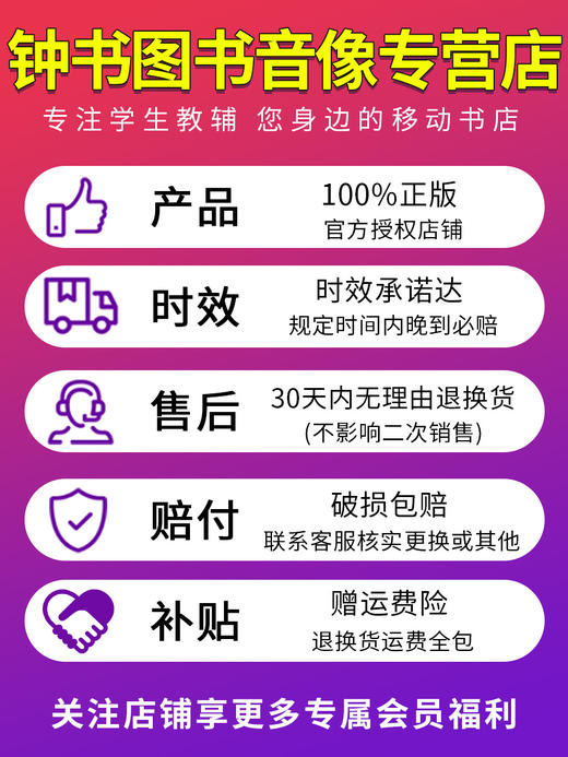英语星级题库丛书 初中英语星级训练 完形填空+首字母填空 7年级/七年级 商品图4