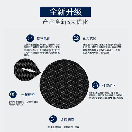 布鲁雅尔Blueair空气净化器过滤网滤芯 NGB复合滤网适用270E/303/303+ 商品图3