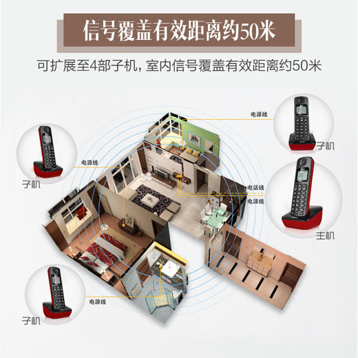 Gigaset原西门子无绳电话机 无线电话 子母机  固定座机 家用办公固话 中文显示免提 A191单机 (魔力红) 商品图2