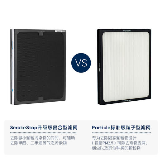 布鲁雅尔Blueair空气净化器过滤网滤芯 NGB复合滤网适用270E/303/303+ 商品图1