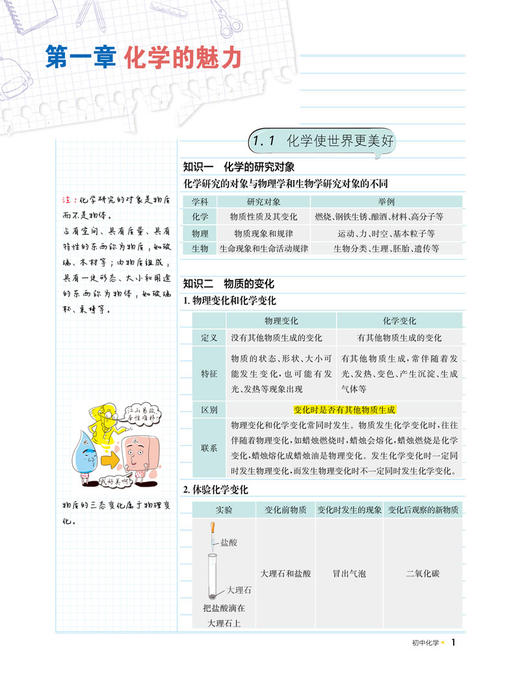 钟书金牌教辅 上海学霸笔记初中化学通用版89年级/八九年级通用 初中学霸笔记化学漫画图解速查速记全彩版中考化学 商品图3