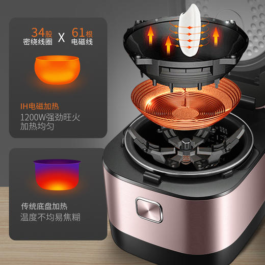 苏泊尔（SUPOR）电饭煲电饭锅IH电磁加热智能预约5L电饭煲触摸操控精铁球釜内胆家用智能电饭煲SF50HC750 商品图5