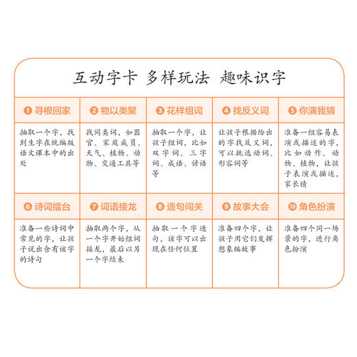 新编同步识字卡 二年级下册/2年级第二学期 识字卡片 小学生汉语拼音生字学习卡片 上海小学教材教辅 商品图2
