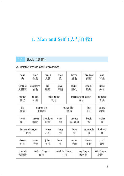 正版 高中英语词汇主题分类学习手册 高考英语词汇手册 高考单词大全 学生提升英语表达能力配套上海课本教材  同济大学出版社 商品图3