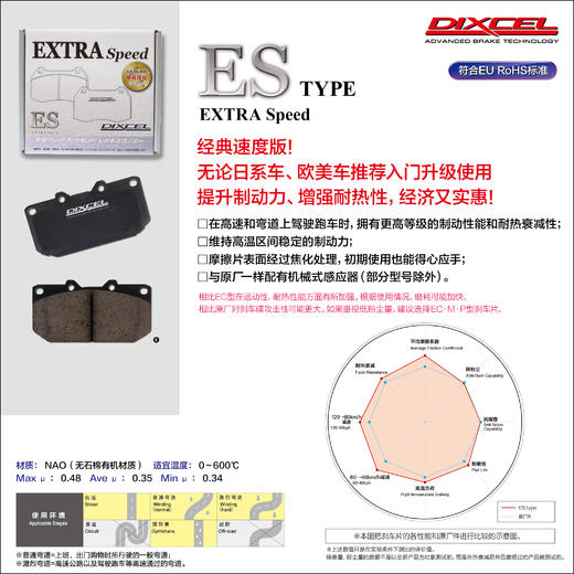 DIXCEL刹车片 街道系列 EC/ES/M/X/Z/Premium 系列 | DIXCEL x 酷乐汽车 商品图3