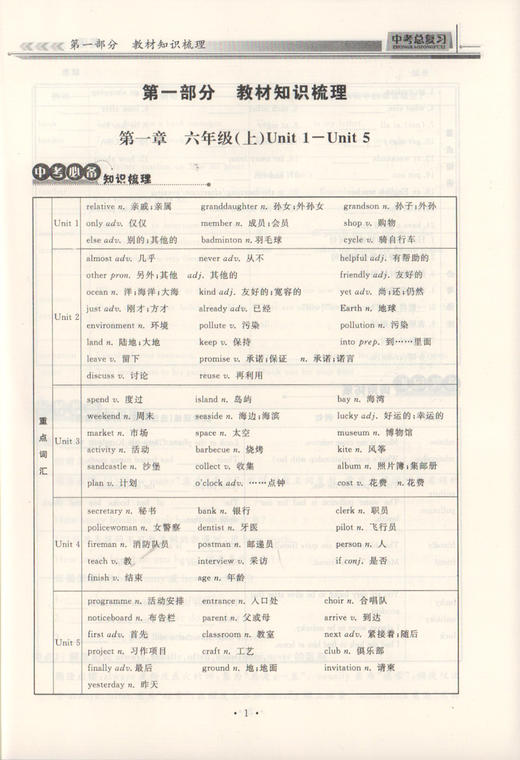 正版现货 钟书金牌 中考总复习 英语  上海大学出版社 初中英语总复习与训练用书 冲刺2018中考复习强化训练书籍 商品图4