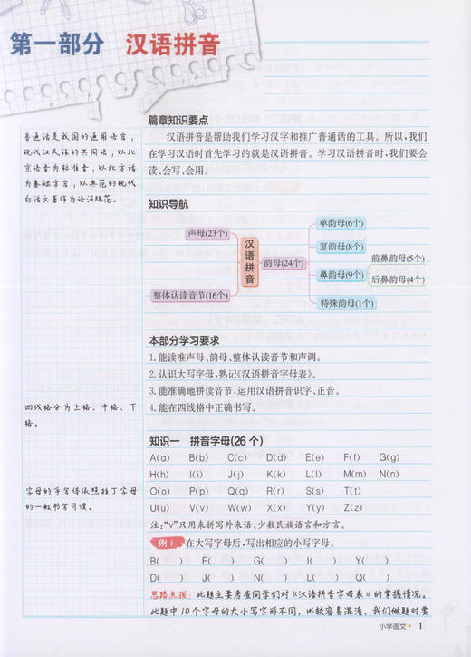 钟书金牌部编上海学霸笔记小学语文学霸笔记小学12345一二三四五年级语文基础知识大全漫画图解考前速记小升初备考总复习学霸速记 商品图2