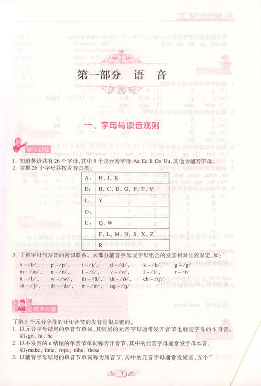 2020新版走近名牌初中 英语 红宝书 走进名牌初中 英语双色版 小学重点难点辅导测评手册 小升初择校红宝书小学生升学常备中西书局 商品图3