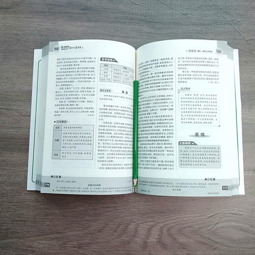 波波乌作文68所名校新高中生议论文全集+议论文论点论据论证全集 共2册 中学教辅作文中学生优秀满分作文书大全高考作文议论文素材 商品图2