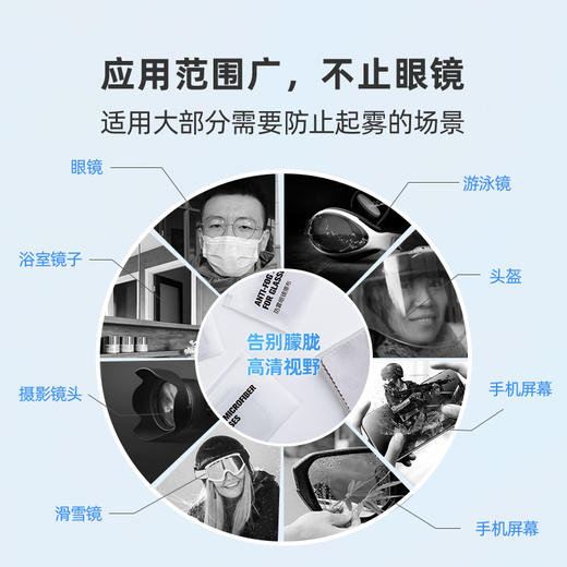 【2盒更优惠】清华大学研究院研发材慧防雾眼镜擦布24小时长效防雾 商品图3