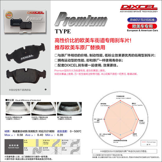DIXCEL刹车片 街道系列 EC/ES/M/X/Z/Premium 系列 | DIXCEL x 酷乐汽车 商品图2