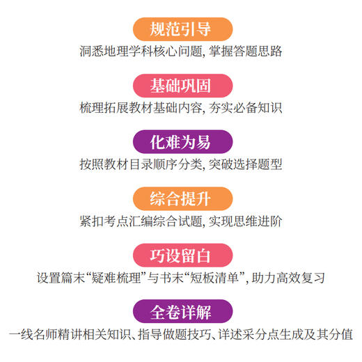2020-2021年高中地理二模试题分类汇编 上海地理等级考直击考点全卷详解梳理拓展教材基础内容复习刷题专项练习教辅资料书 商品图2