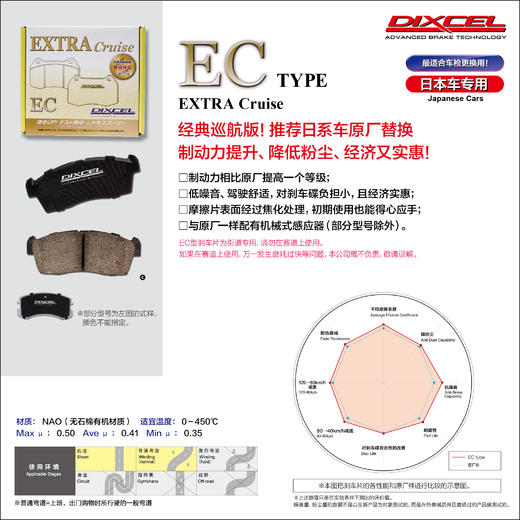 DIXCEL刹车片 街道系列 EC/ES/M/X/Z/Premium 系列 | DIXCEL x 酷乐汽车 商品图1