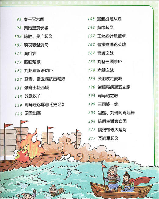 中华上下五千年上 注音拼音 儿童版国学经典儿童书籍6-7-8-10-12岁写给儿童的中国历史少儿读物图书小学生课外阅读书籍 七彩童书坊 商品图3