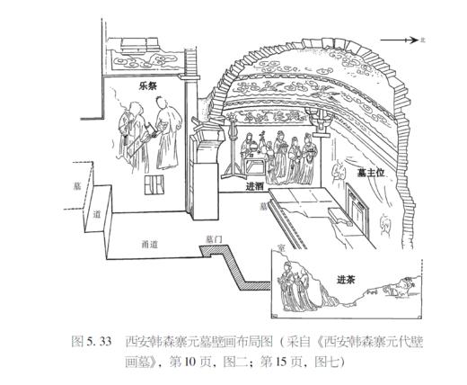 考古新视野：蒙元时期中原北方地区墓葬研究 商品图3