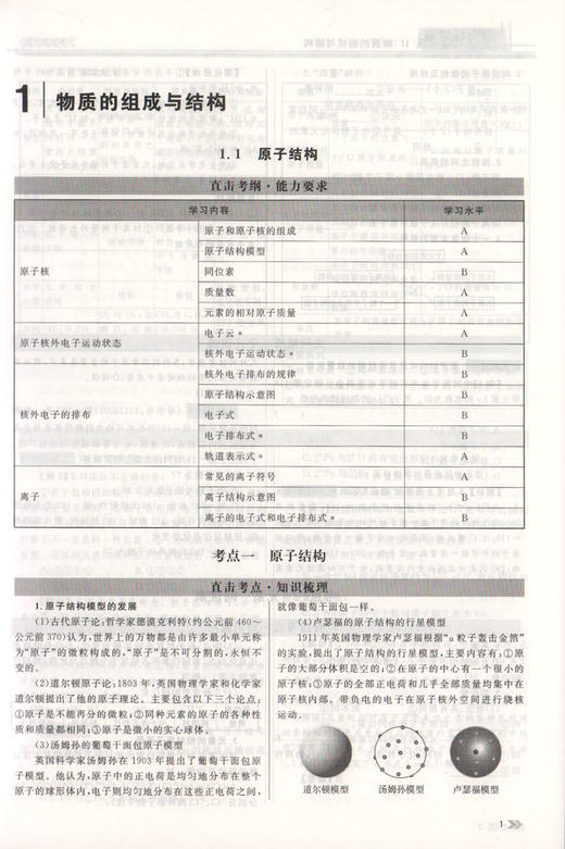 钟书金牌 金典导学案 高中 化学 高3高三高中基础复习篇 等级考总复习 复习导学案+课后作业+单元测评 适合参加等级性考试的 商品图3