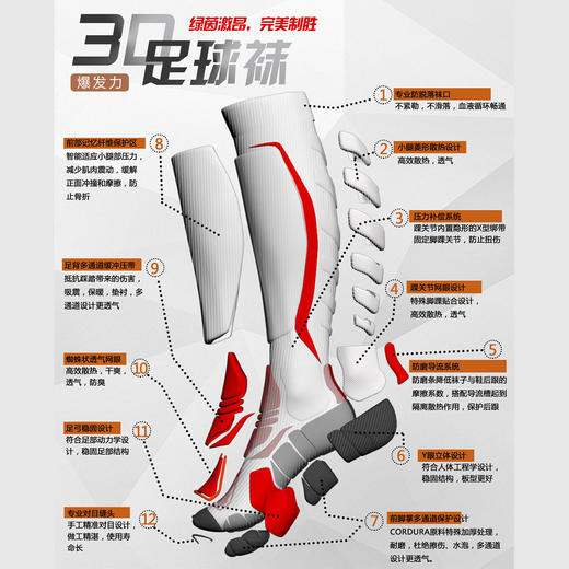 【单双6折】男丨【专业足球袜】专业运动长袜子专业长筒足球袜运动袜过膝运动男袜防臭吸汗运动【921111】 商品图2