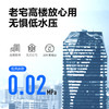 云米（VIOMI）13升变频恒温燃气热水器 APP智能 6年质保节能安全 天然气JSQ25-VGW133 商品缩略图2