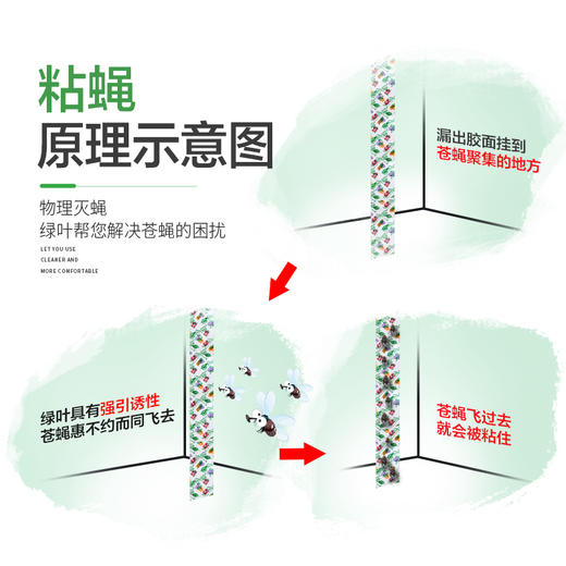绿叶（Green Leaf）粘蝇条粘苍蝇纸粘蝇彩带蚊虫粘纸30条装JD3001 商品图3