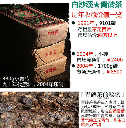 黑茶 | 白沙溪  2016年 青砖 1.7kg 商品图5