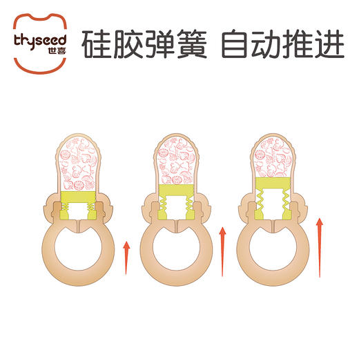 世喜 咬咬乐果蔬乐婴儿牙胶 商品图1