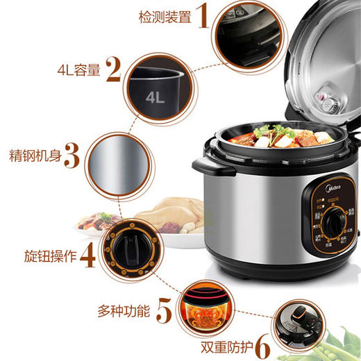 美的（Midea）电压力锅 4升小容量旋钮控制电高压锅W12PCH402E 商品图1