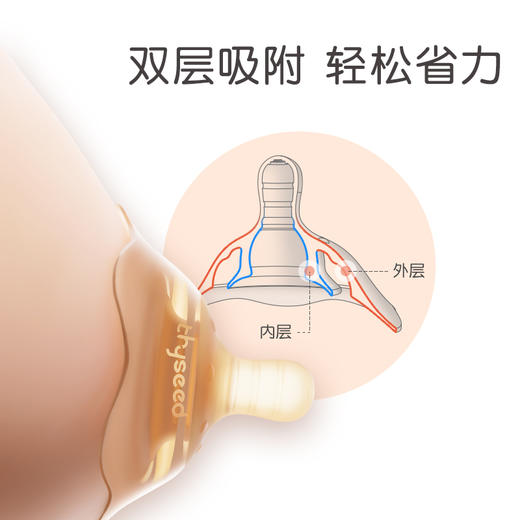 世喜乳盾乳头保护罩喂奶内陷辅助奶嘴吃哺乳头贴母乳喂奶防咬神器 商品图1