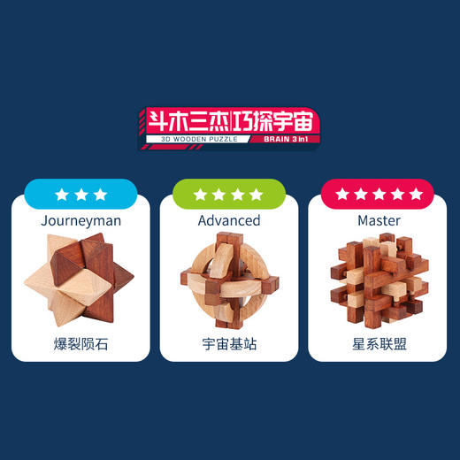 米米智玩斗杰三杰—巧探宇宙7204 商品图2