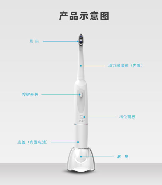 【推荐送牙刷头电池】舒宁 Supecare/电动牙刷成人正畸声波震动软毛自动牙刷 商品图3