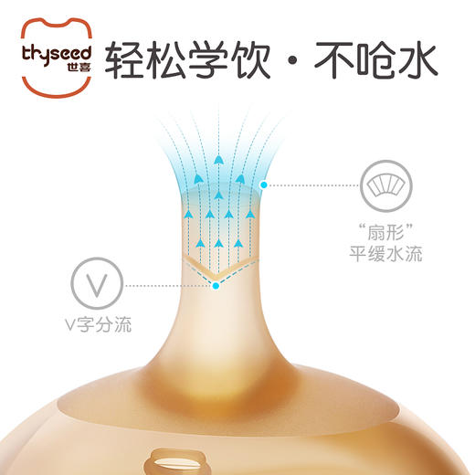 世喜  小月龄学饮杯嘴 商品图2