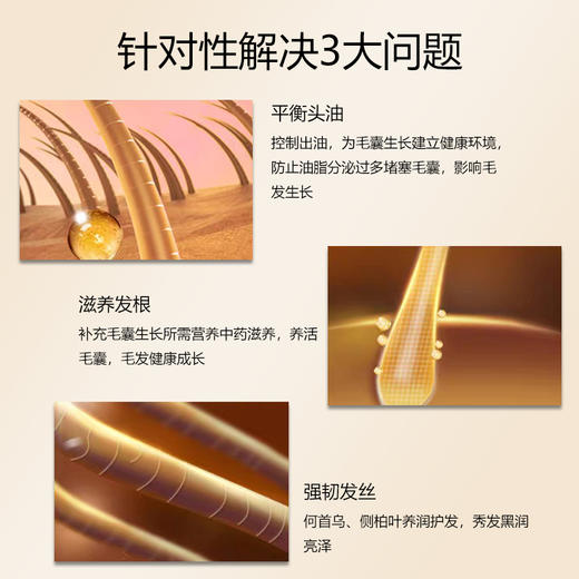 南京同仁堂洗发露育发液 | 传承百年黑发配方 商品图7