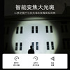SUPERFIRE神火HL58头灯头戴式强光远射旋转调焦充电led户外钓鱼灯 商品缩略图2