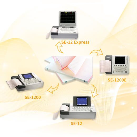 理邦SE-12/12E/1200/1200E 折叠纸 商品图1