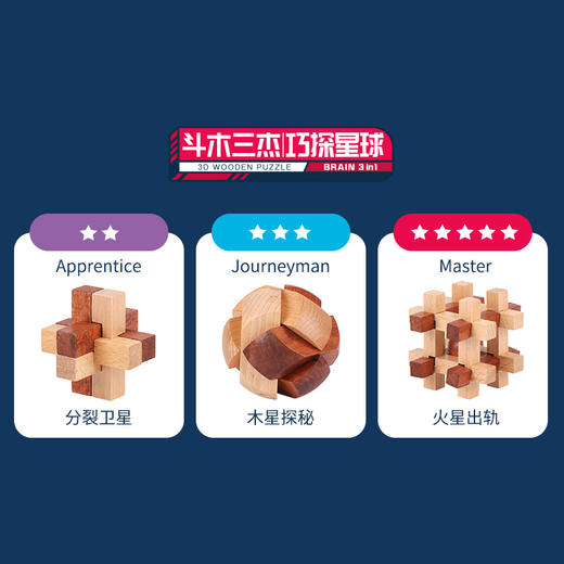 米米智玩积木三合一MIMI-7202 巧探星球 商品图1