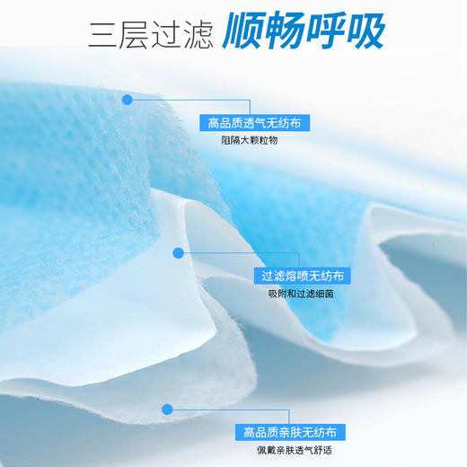 KJ 振德德美舒 医疗一次性医用外科口罩10只装 灭菌防病菌三层防护透气医生用 商品图2