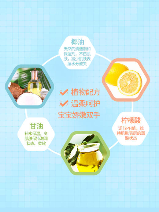 【BabyGanics甘尼克】泡沫免洗洗手液 250ML（无香型） 商品图3